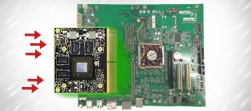 小尺寸。高性能